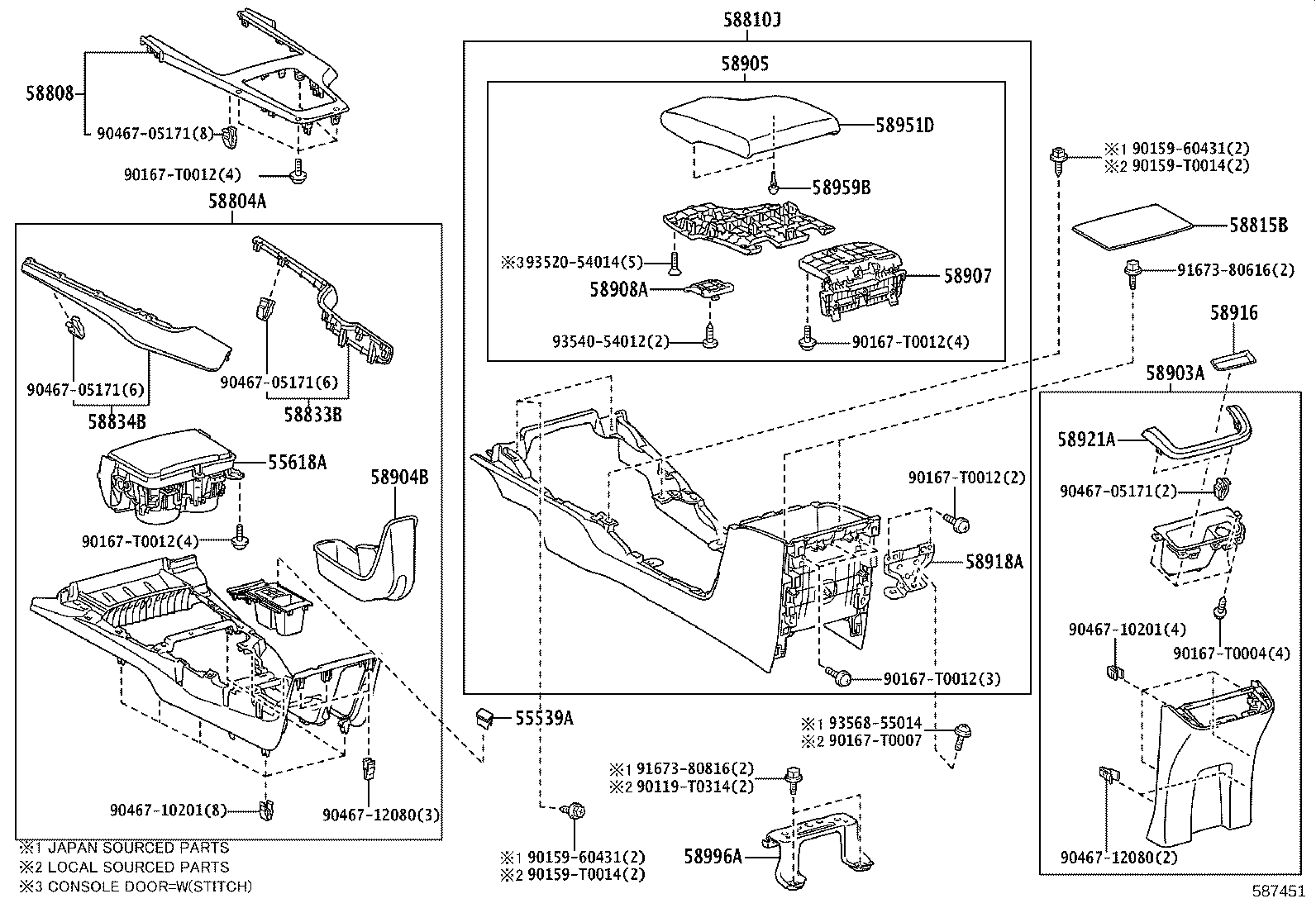 Figure 587451