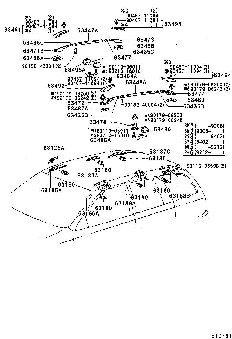 Figure 610781