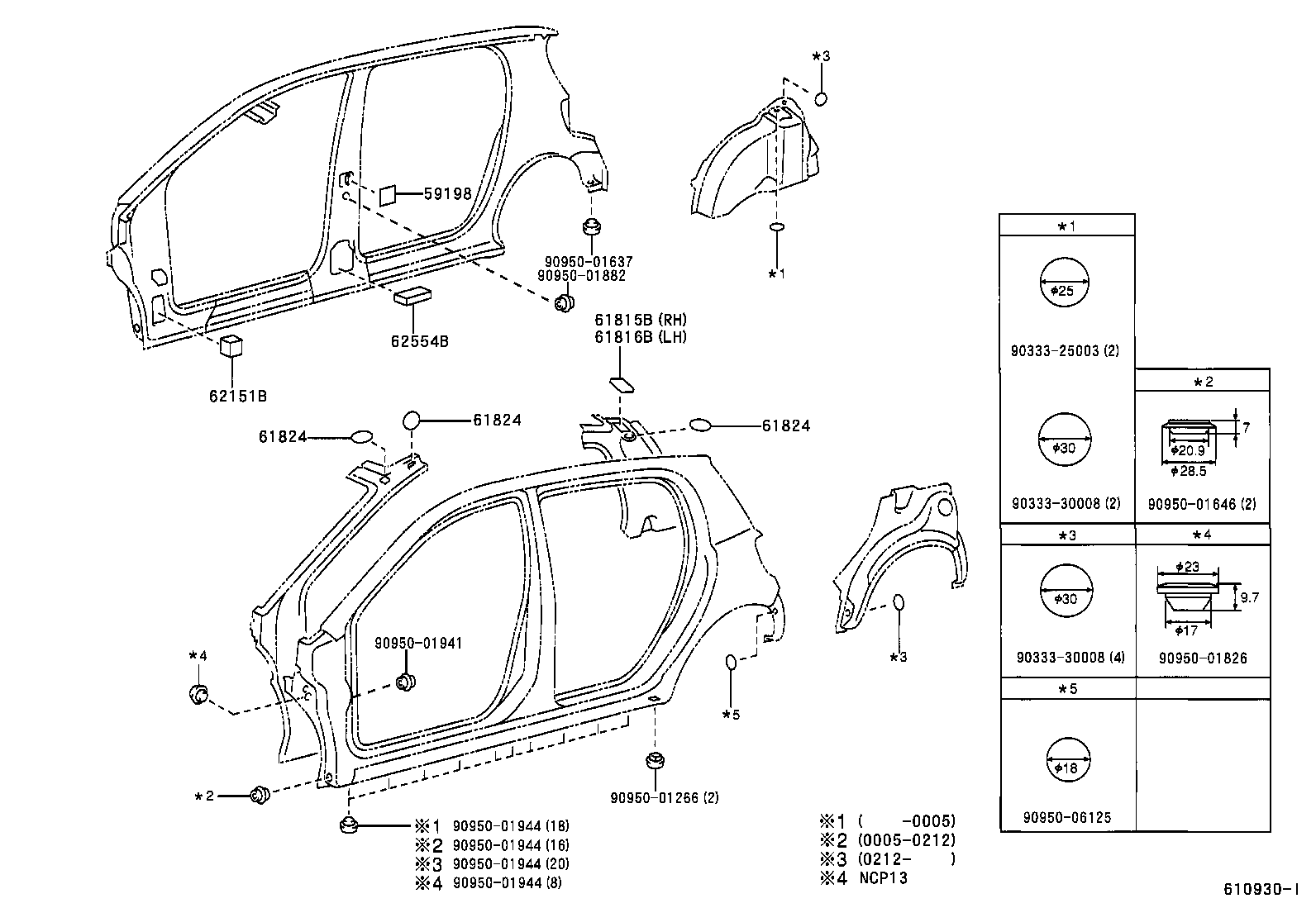 Figure 610930I