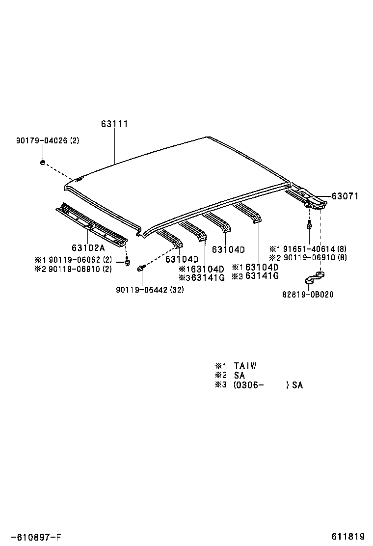 Figure 611819