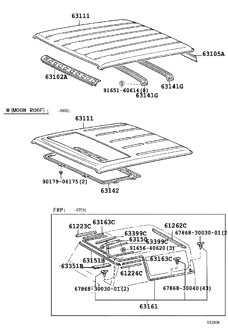 Figure 612809