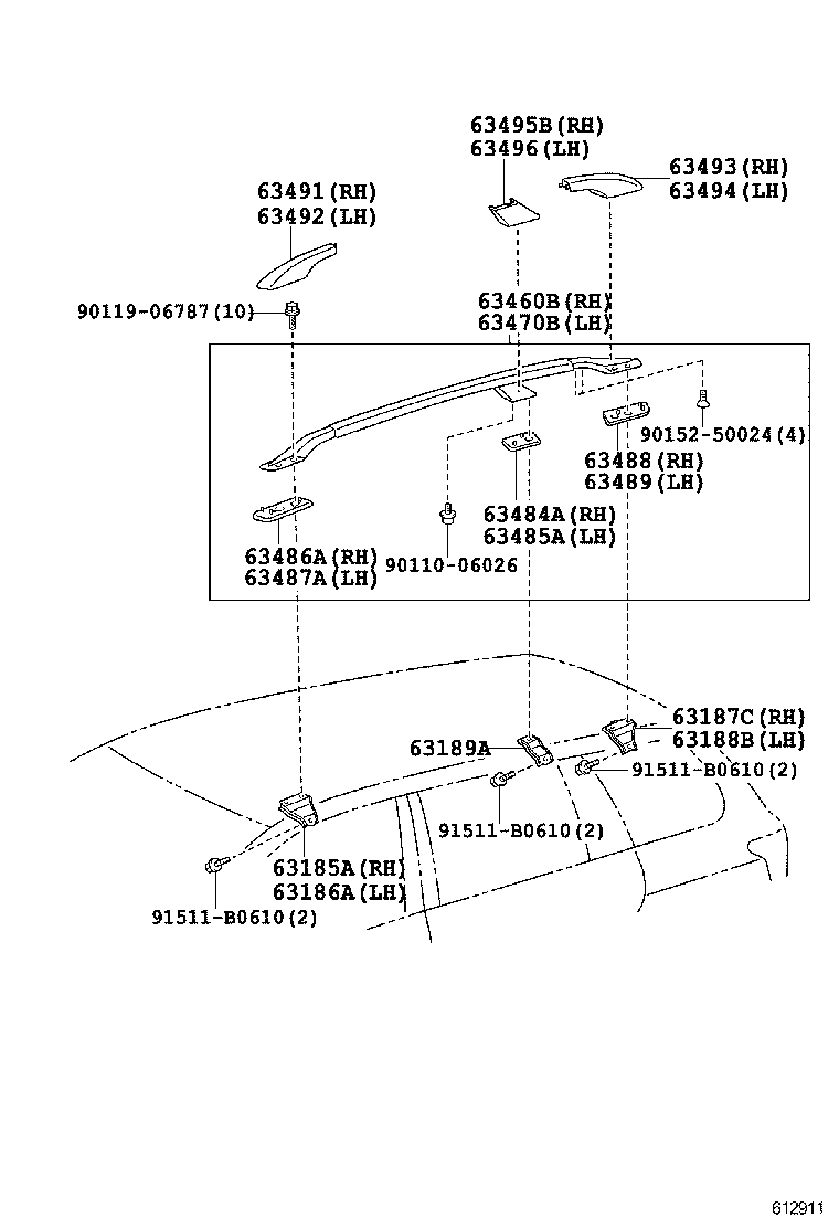 Figure 612911