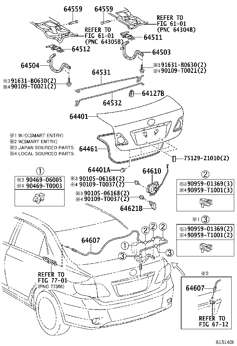 Figure 613140I