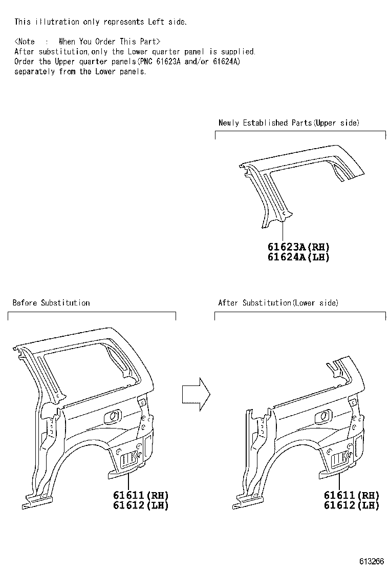 Figure 613266