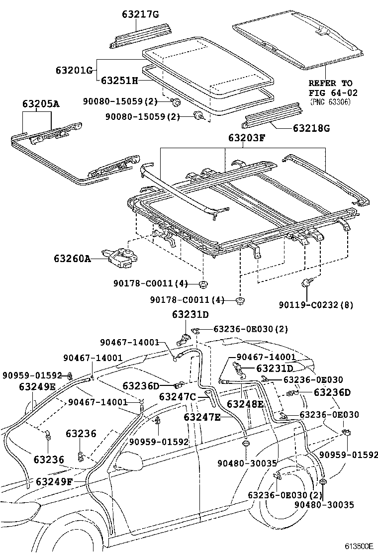 Figure 613500E