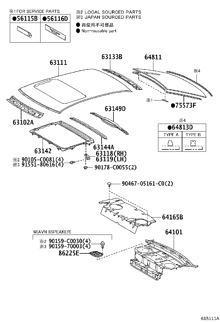 Figure 615111A
