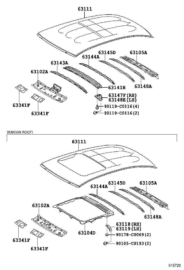 Figure 615720