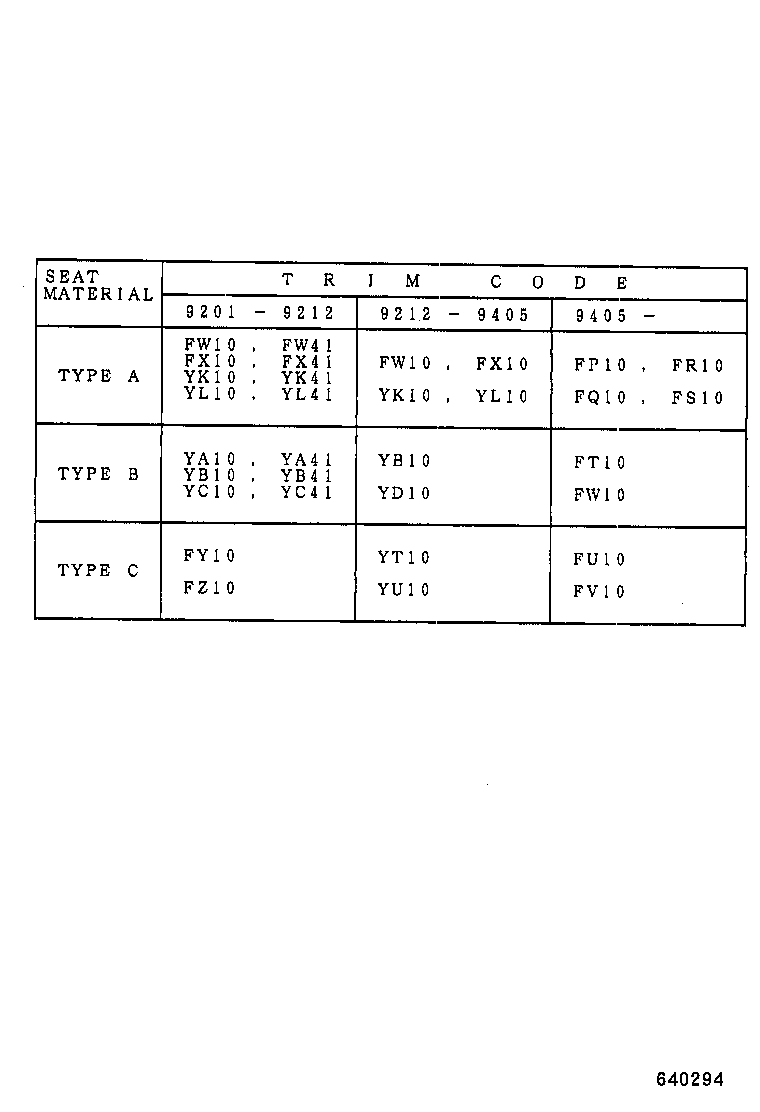 Figure 640294