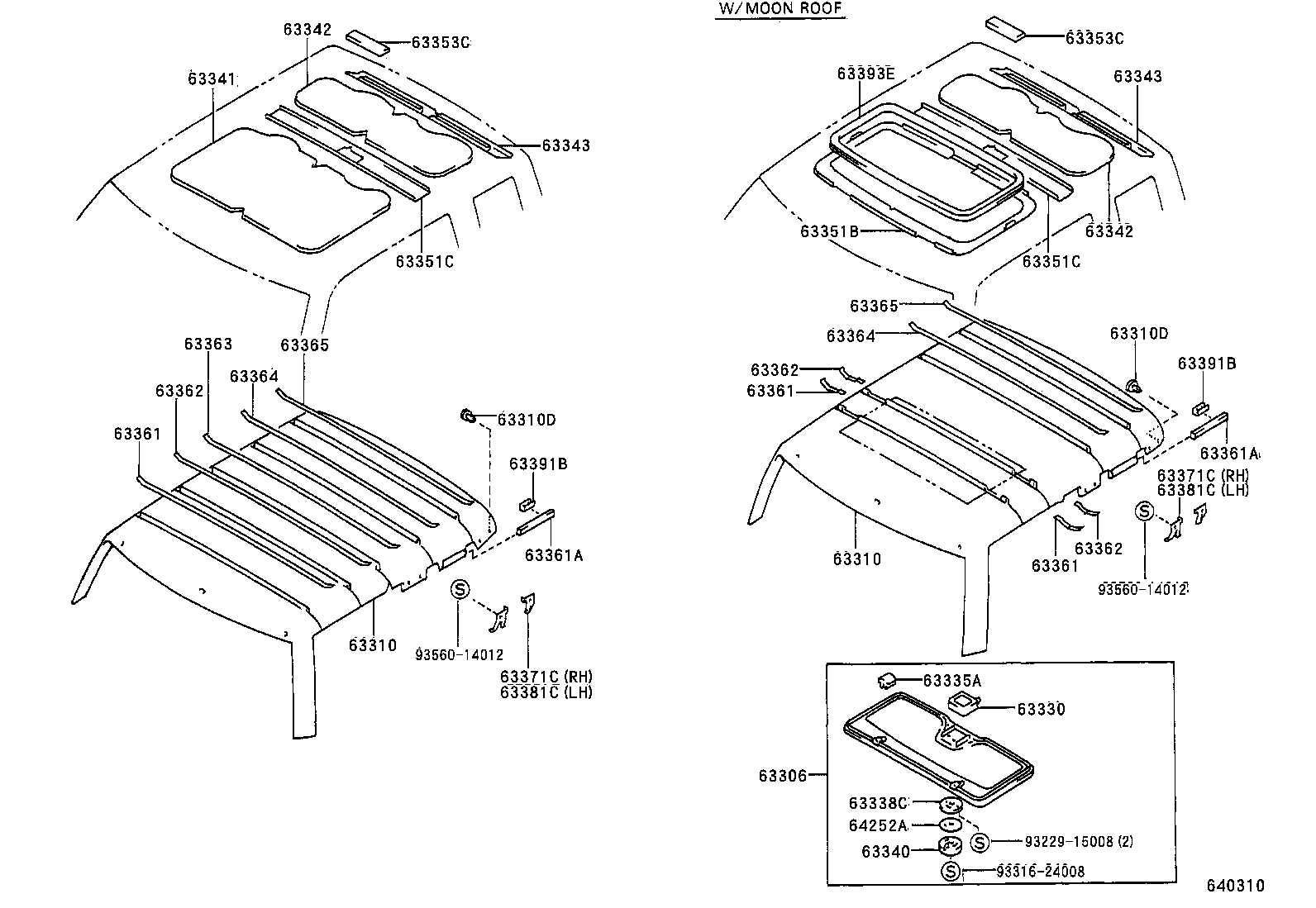 Figure 640310