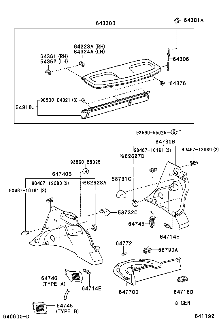 Figure 641192