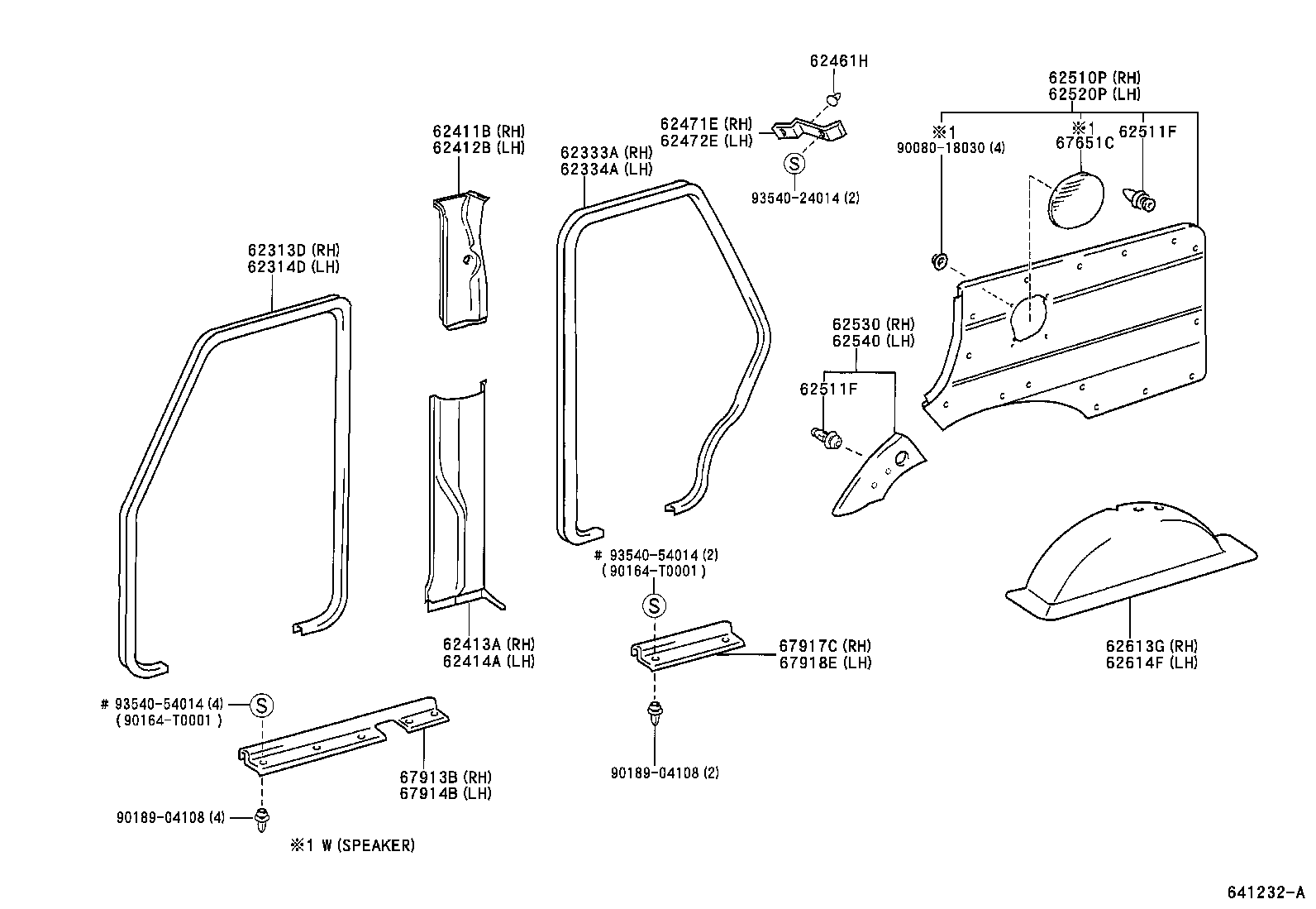 Figure 641232A
