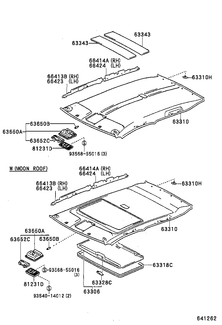 Figure 641262