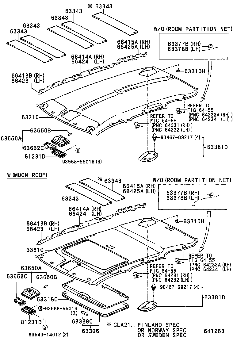 Figure 641263