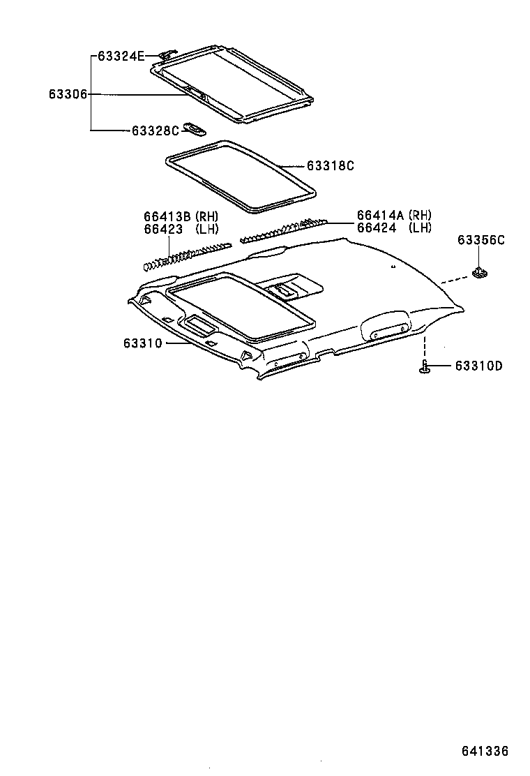 Figure 641336