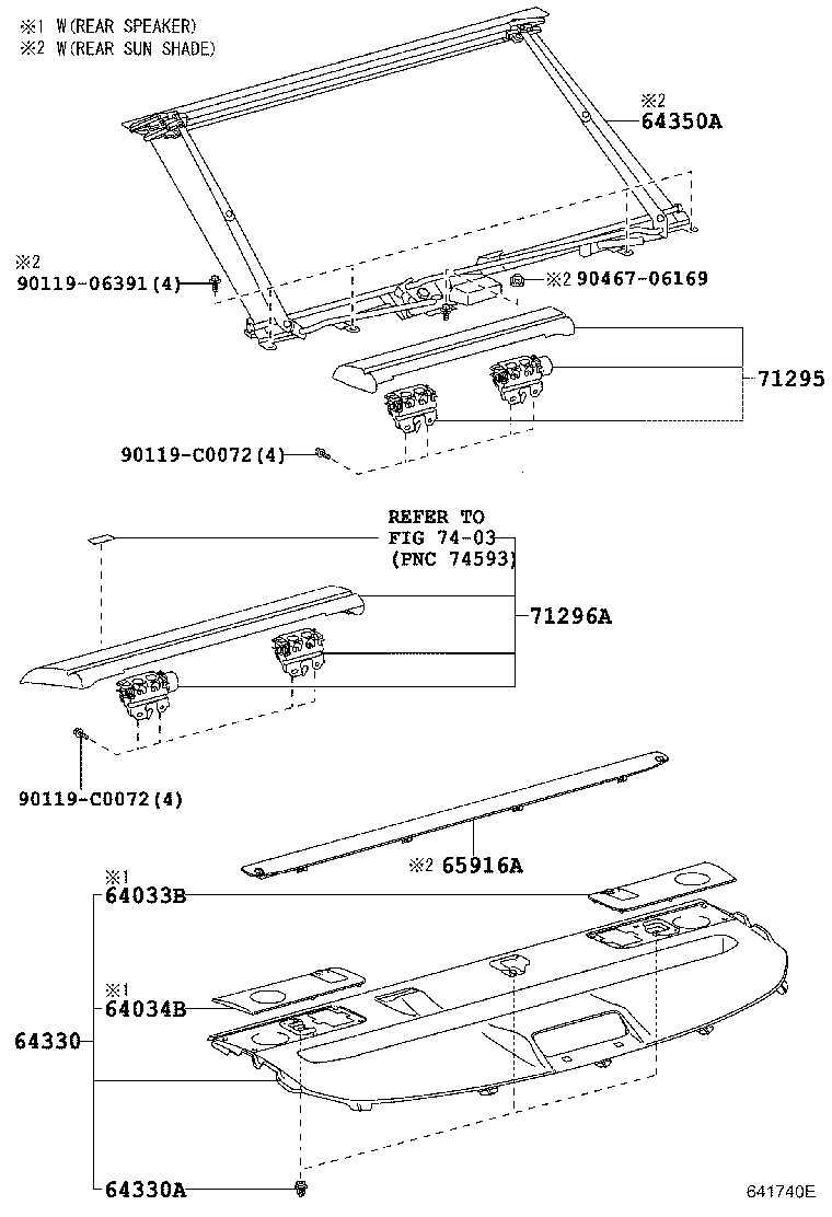 Figure 641740E