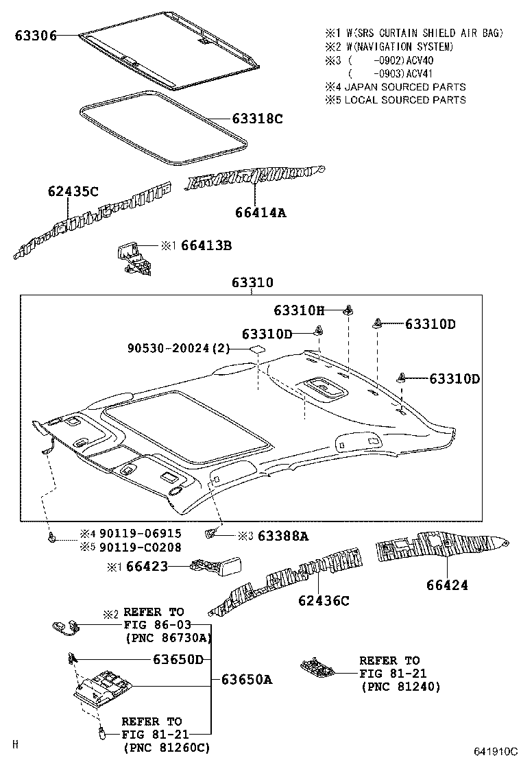 Figure 641910C