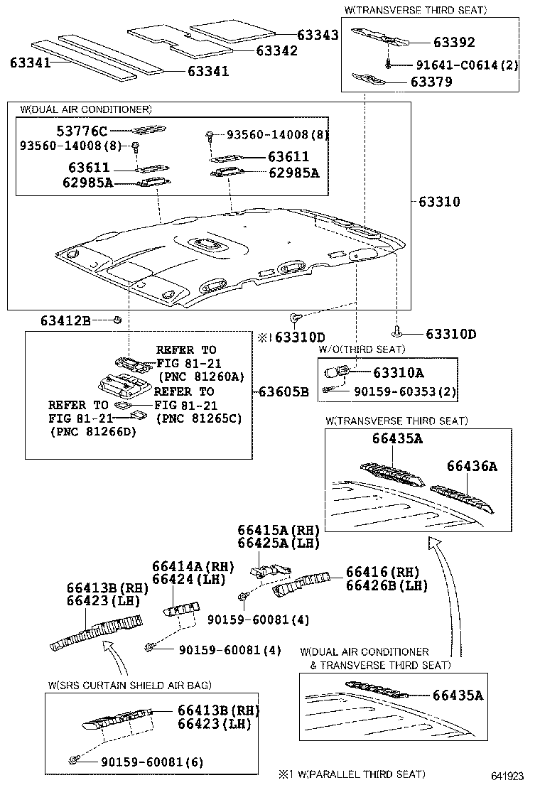 Figure 641923