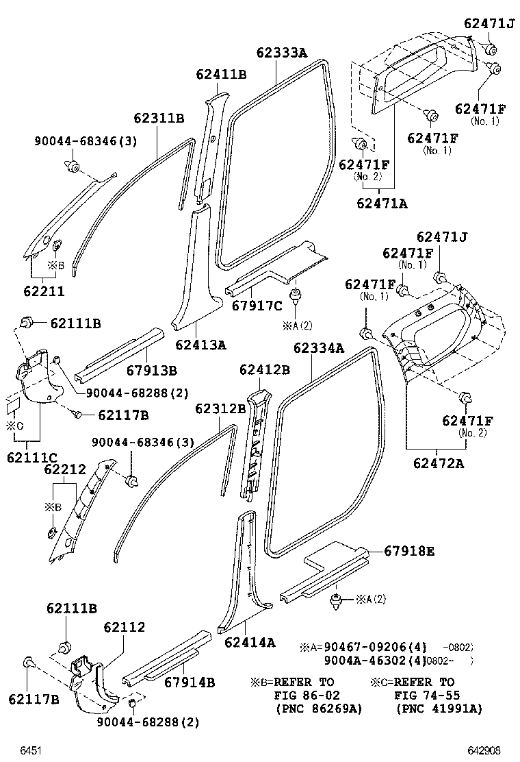 Figure 642908