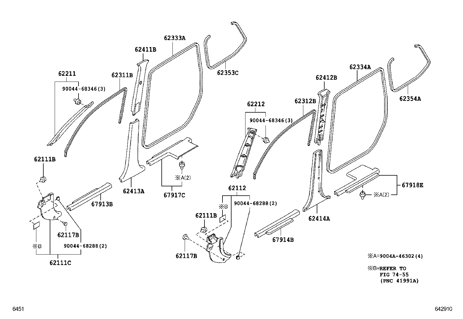 Figure 642910
