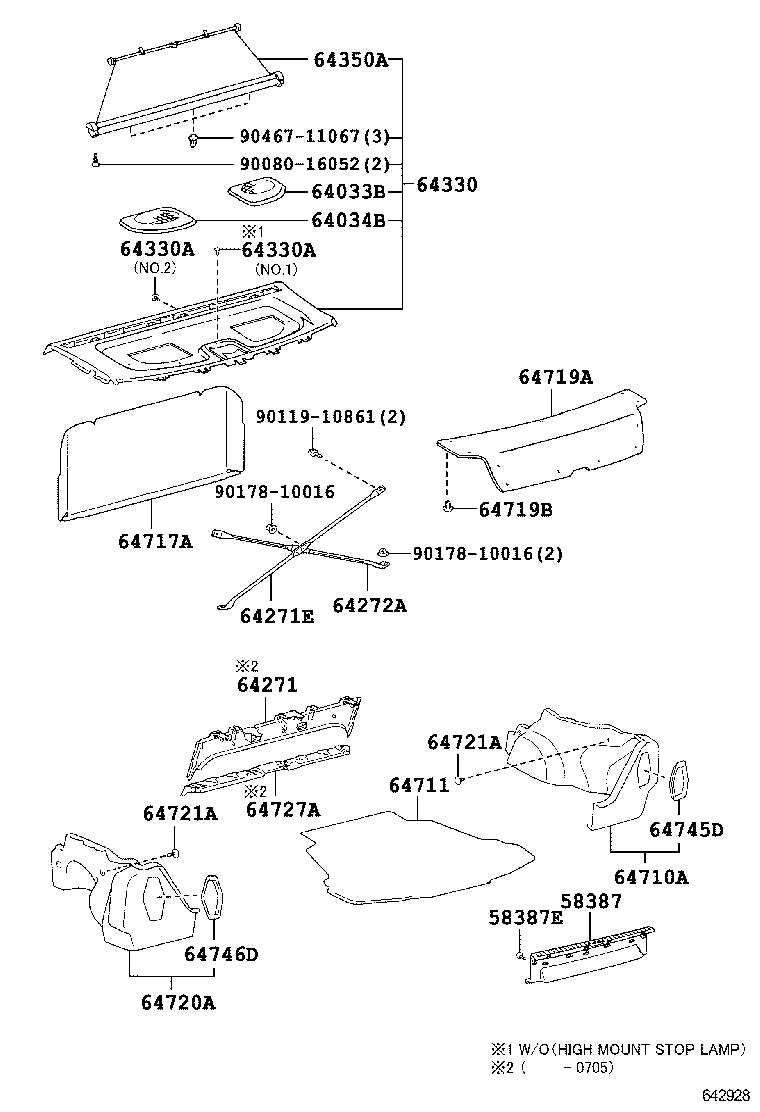 Figure 642928
