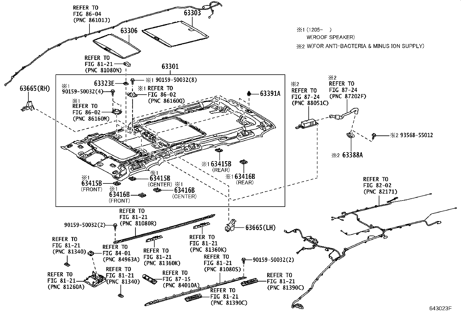 Figure 643023F