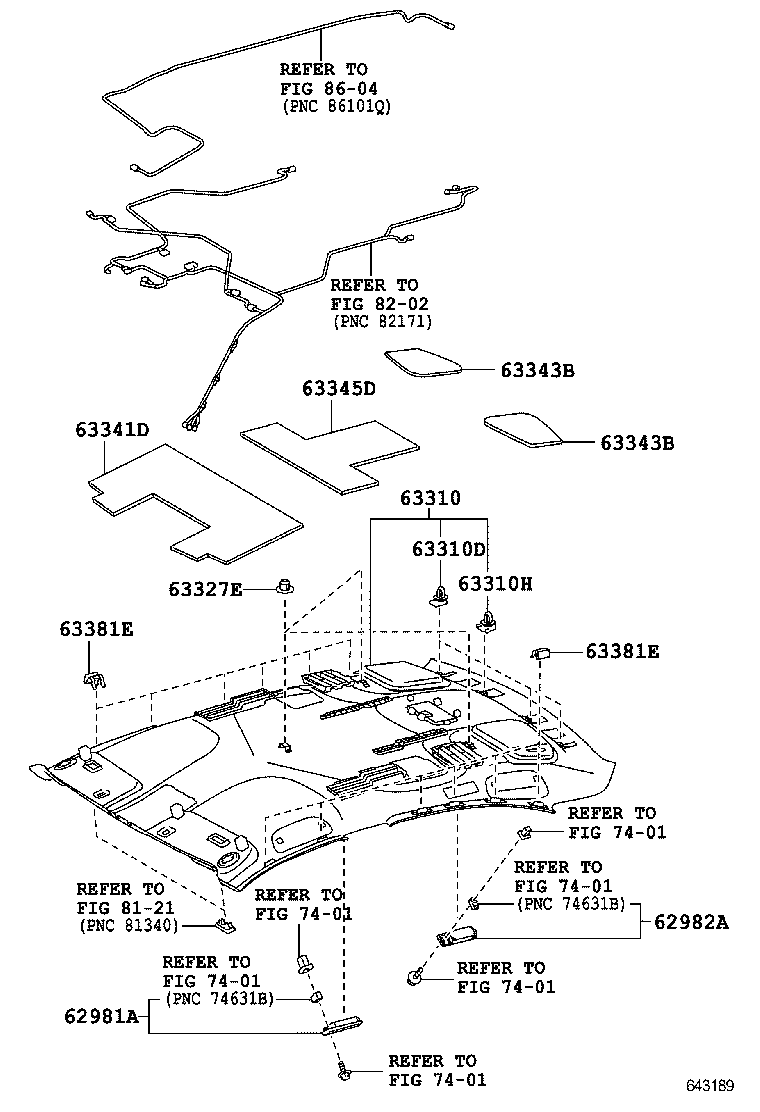 Figure 643189