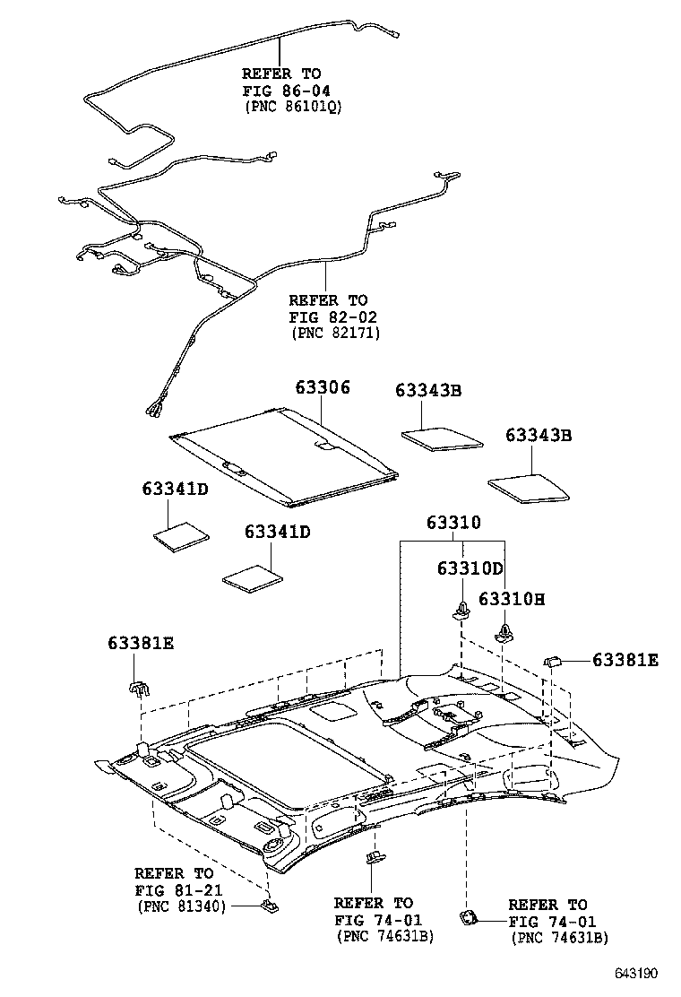 Figure 643190
