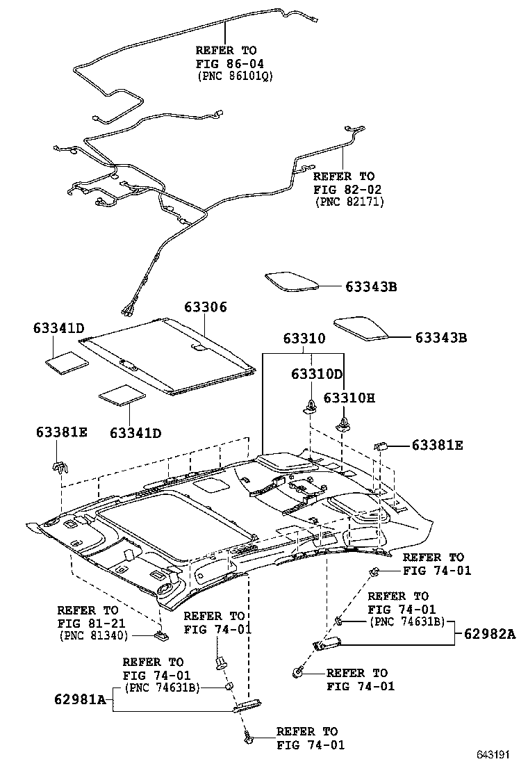 Figure 643191