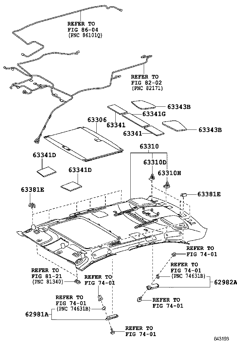 Figure 643193