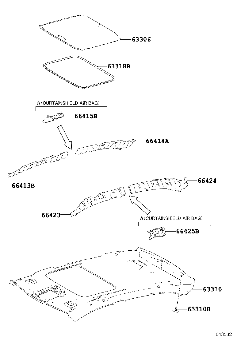 Figure 643532