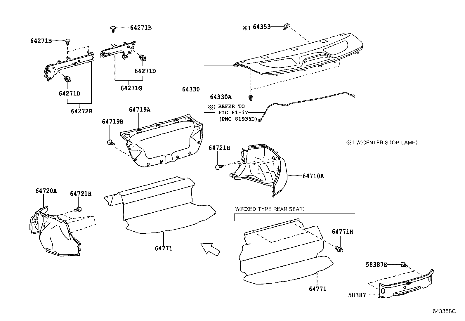 Figure 643558C