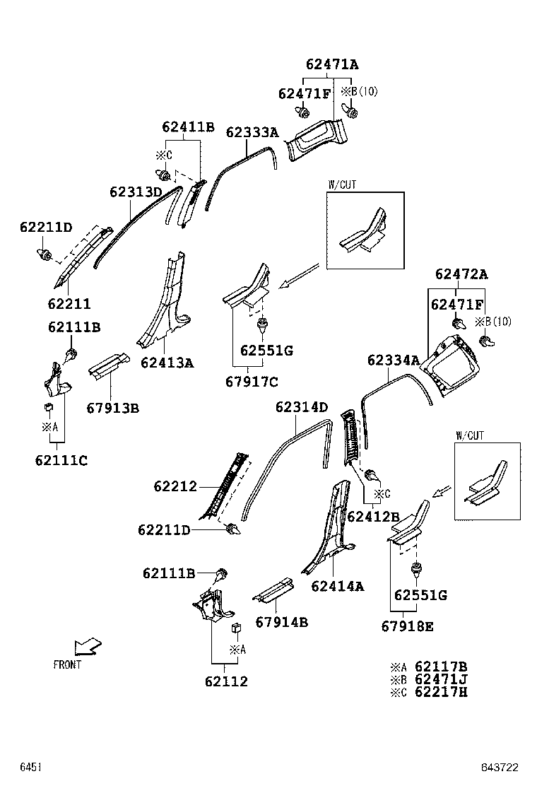 Figure 643722