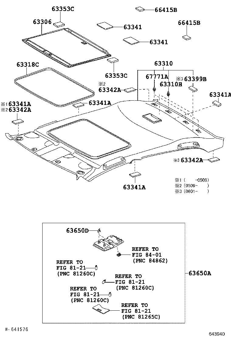 Figure 643940