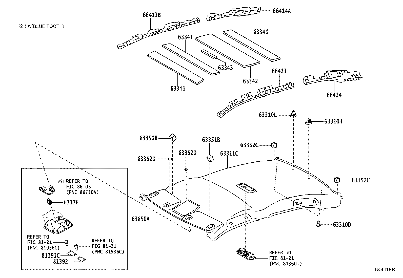 Figure 644015B