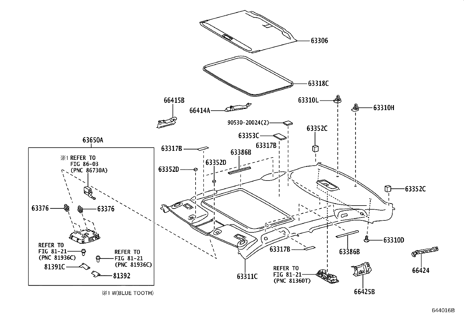 Figure 644016B