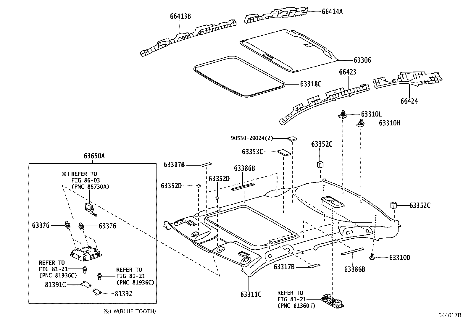 Figure 644017B