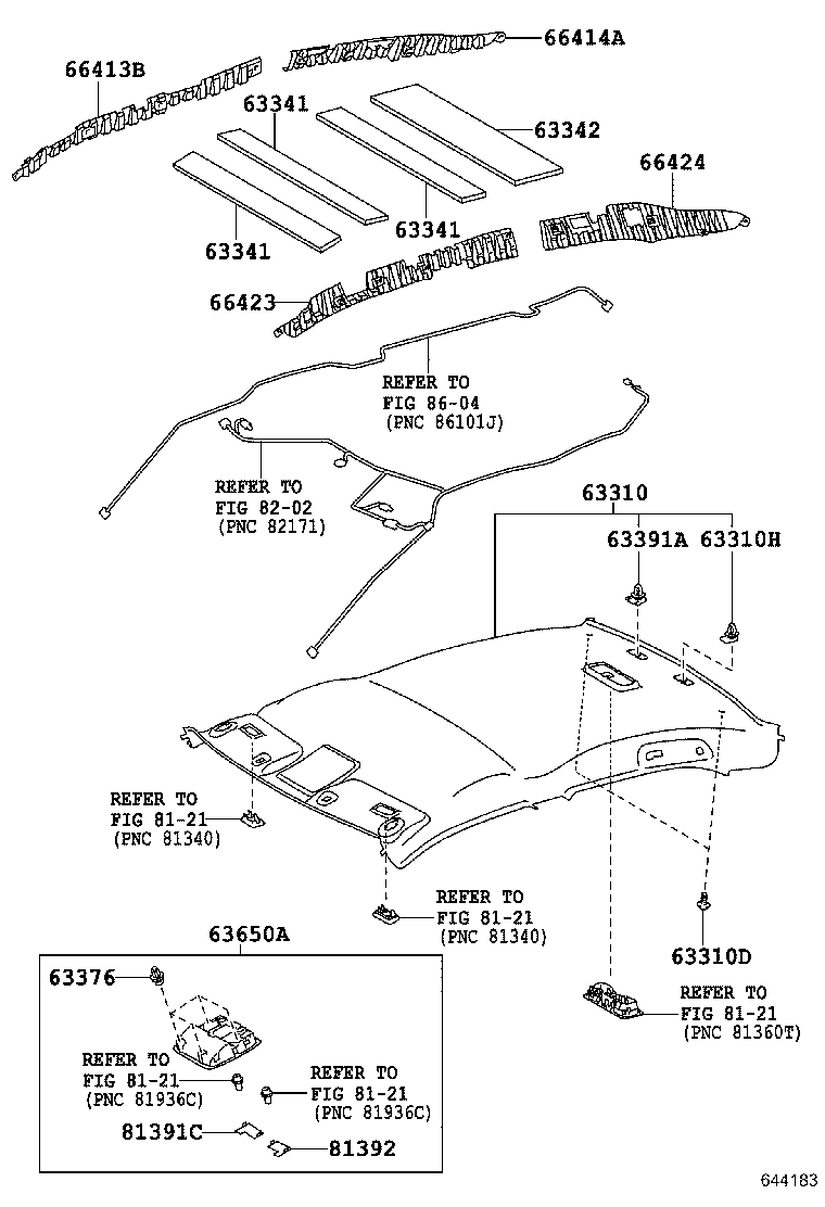 Figure 644183