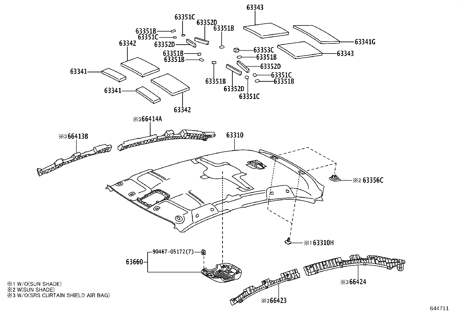 Figure 644711