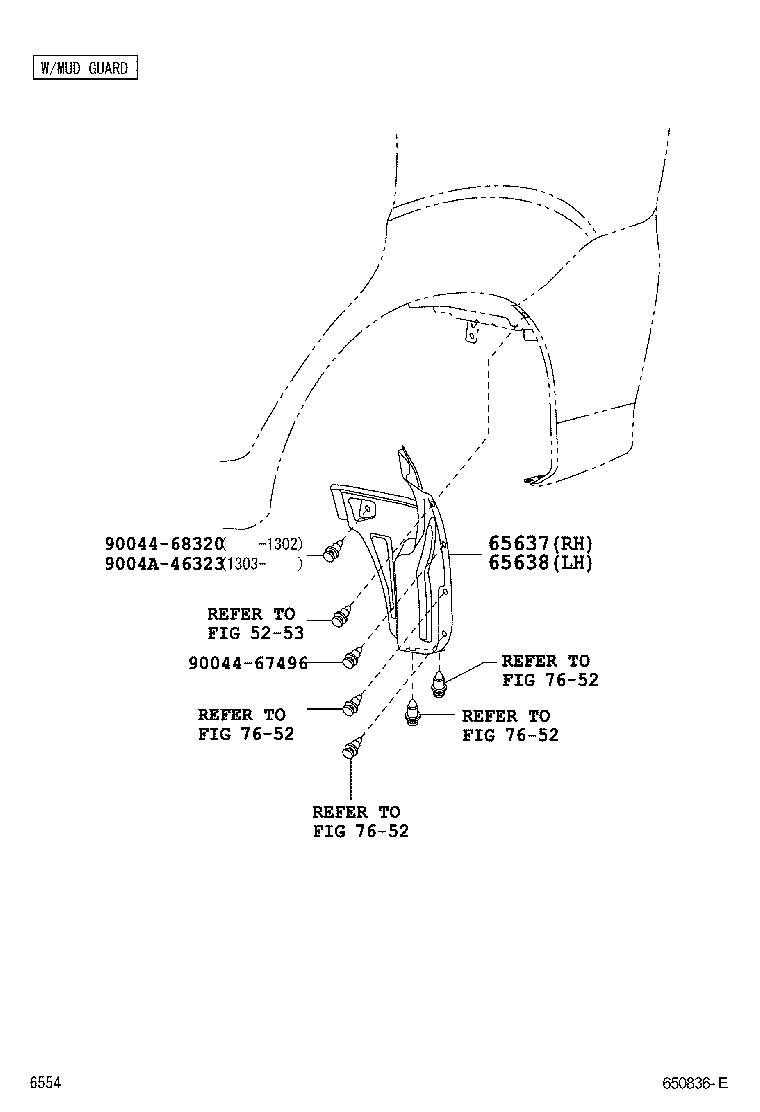 Figure 650836E