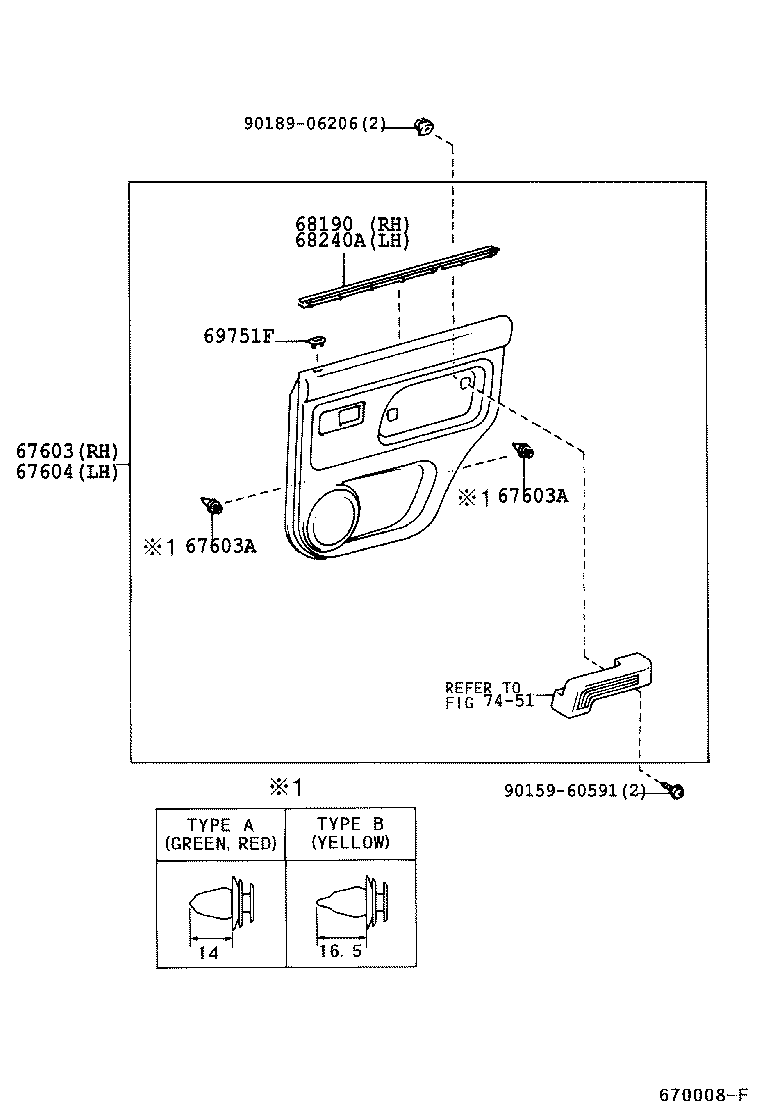 Figure 670008F