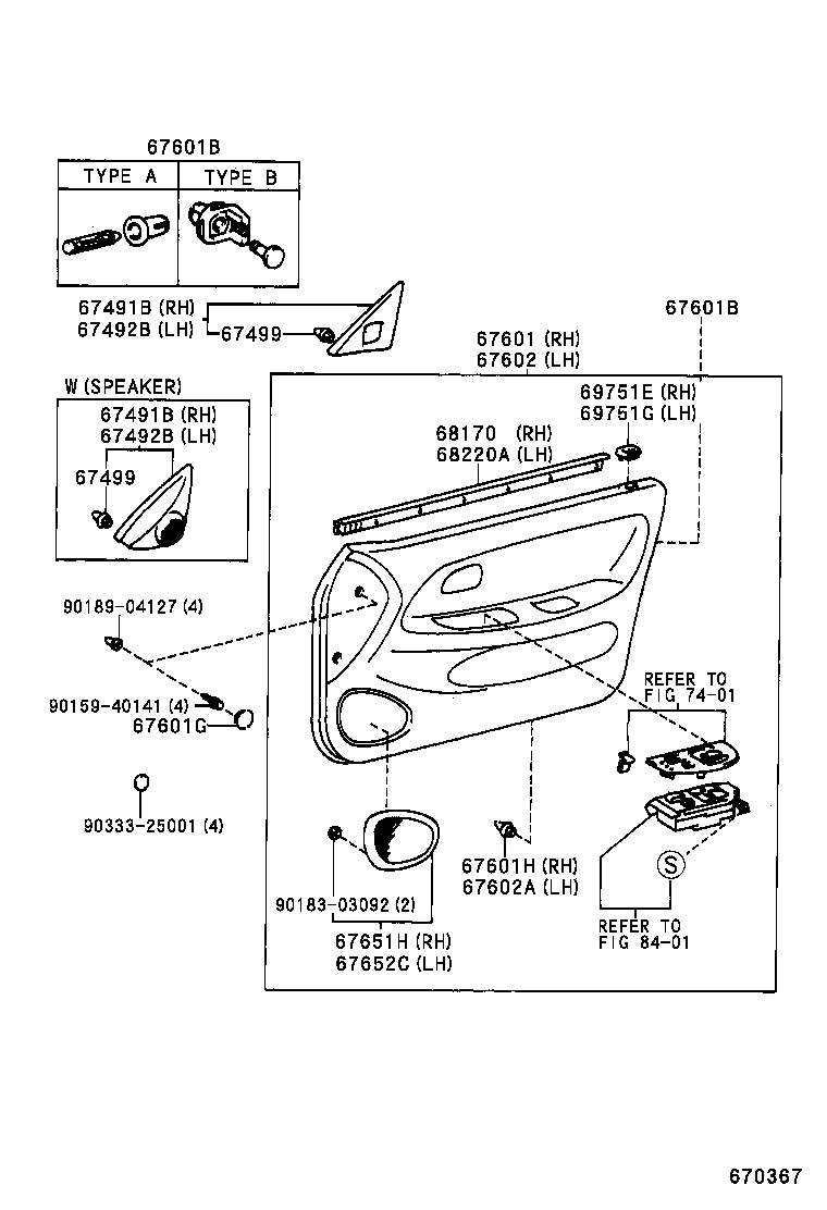 Figure 670367