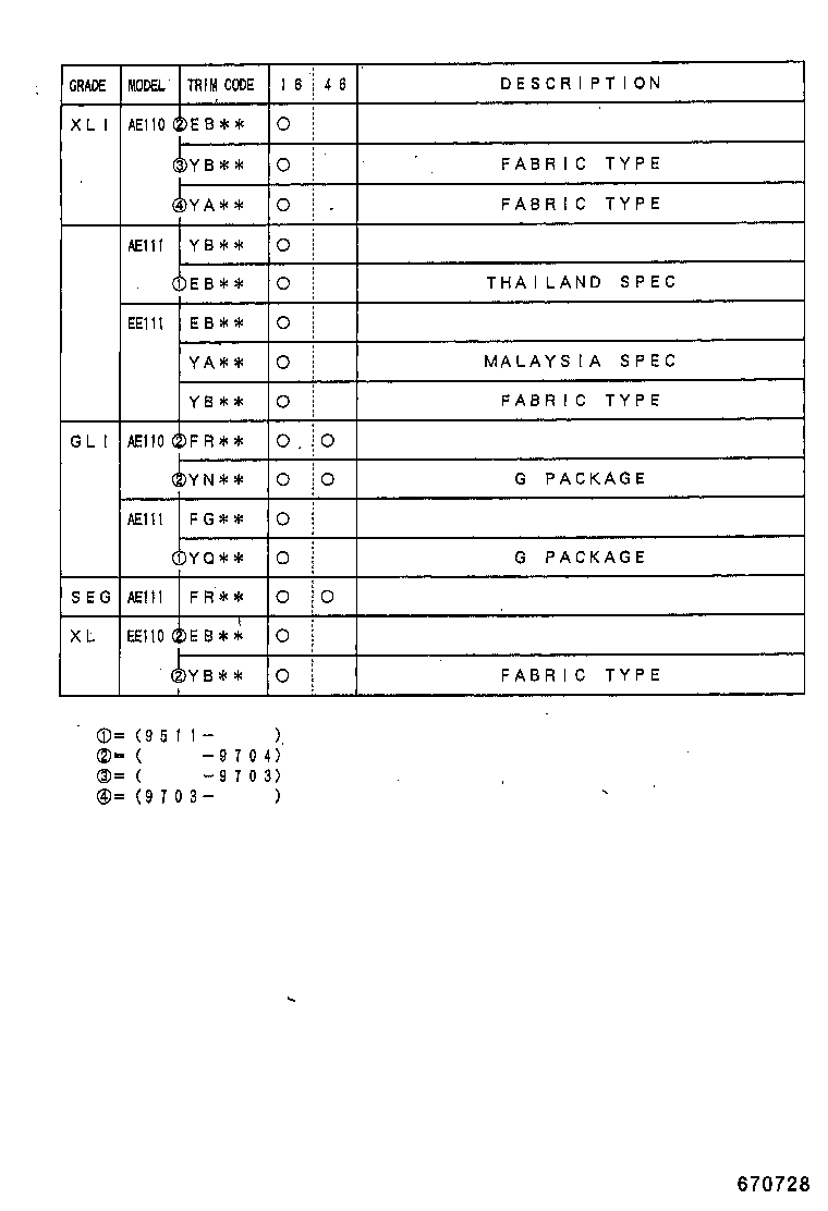 Figure 670728