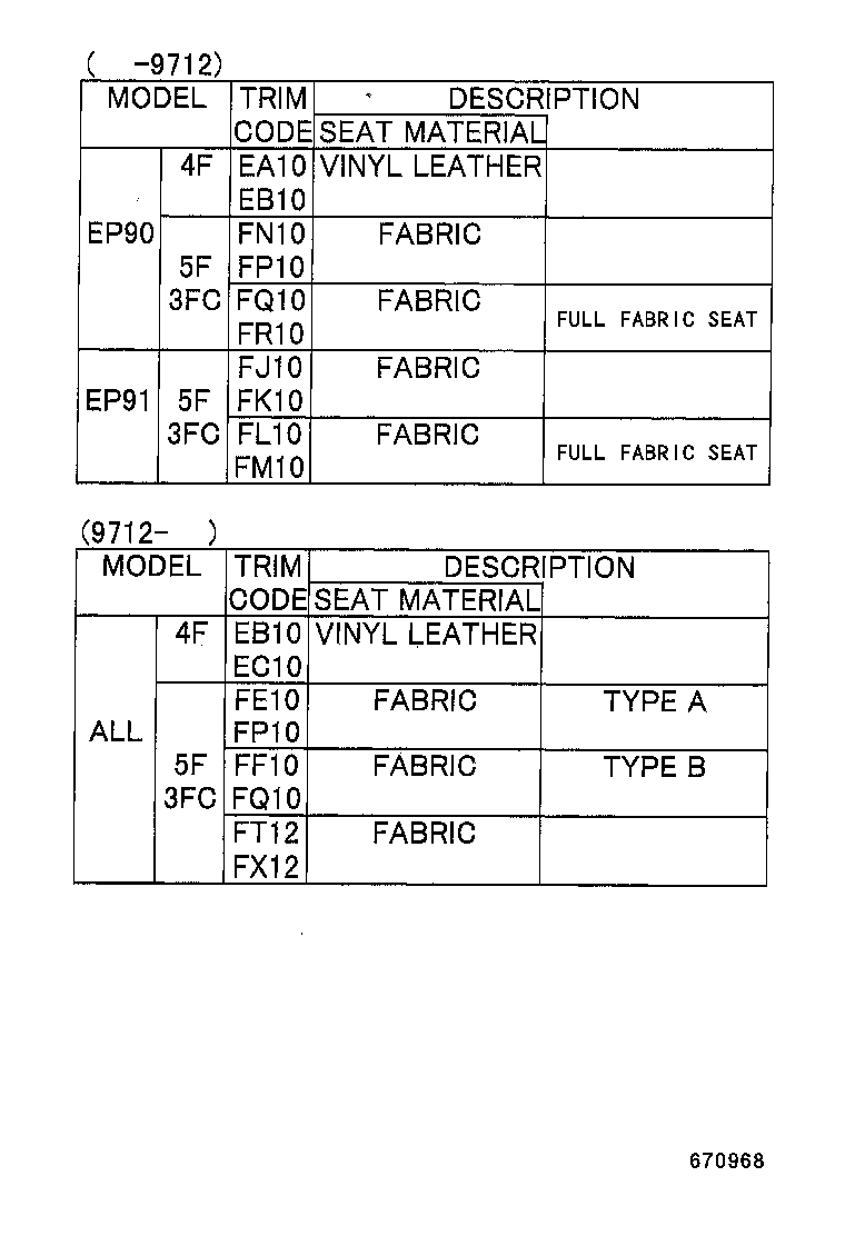 Figure 670968