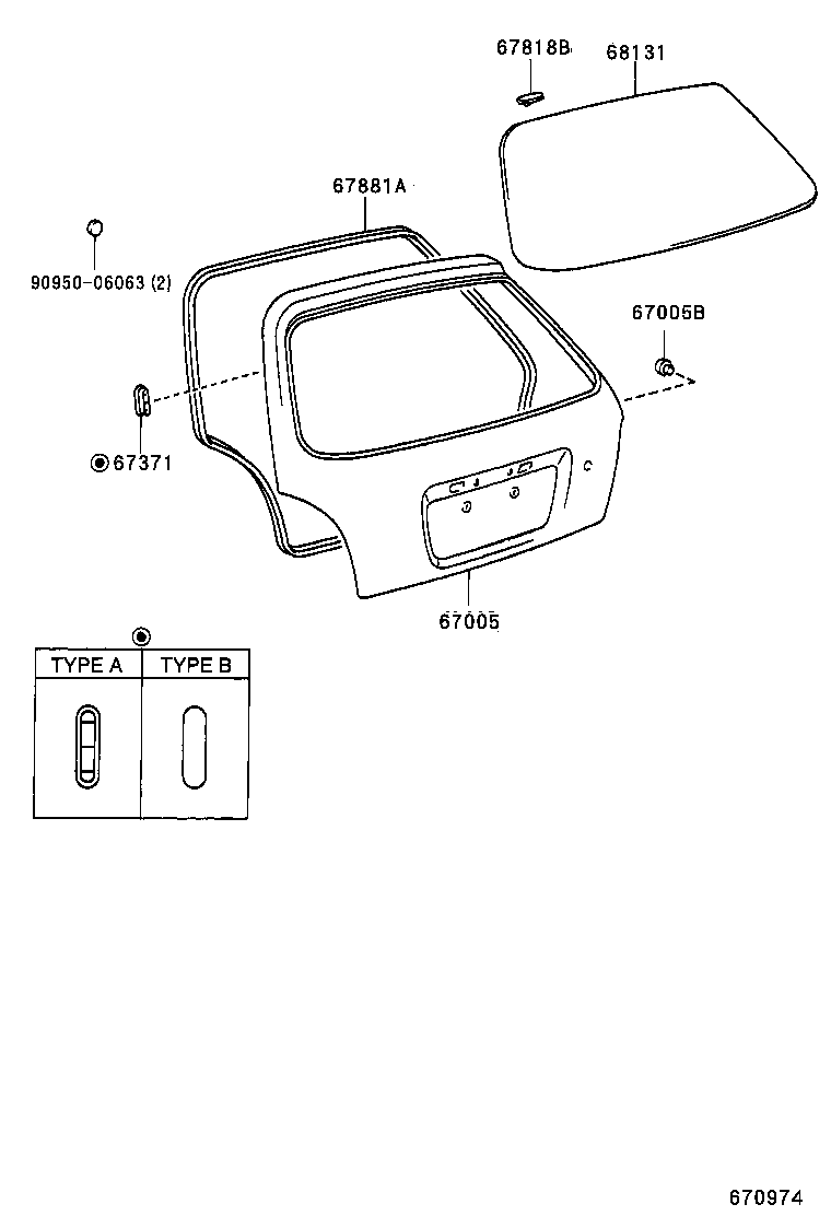 Figure 670974