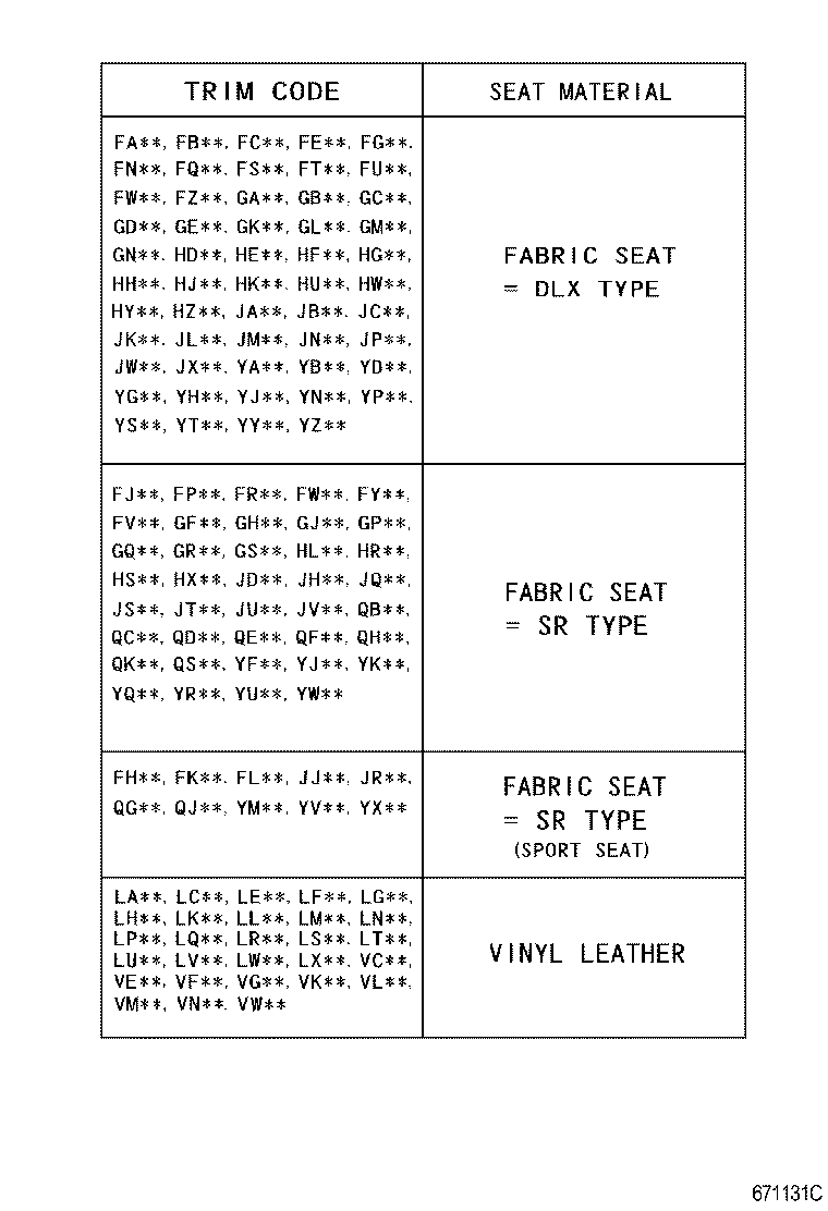 Figure 671131C