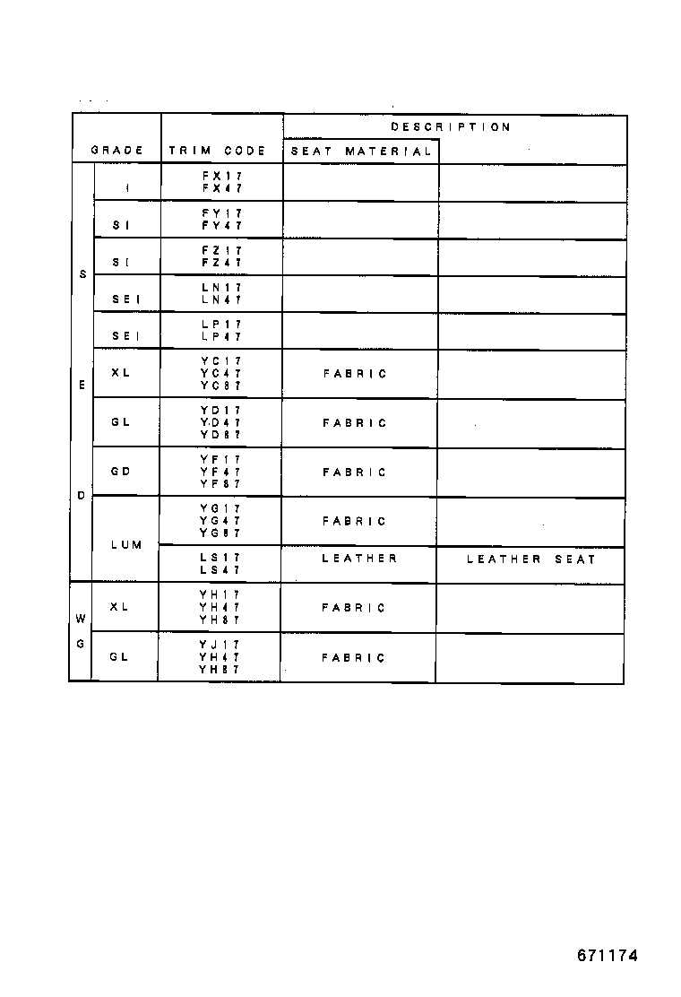 Figure 671174