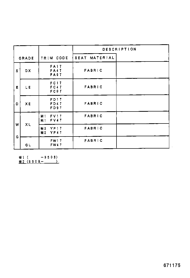 Figure 671175
