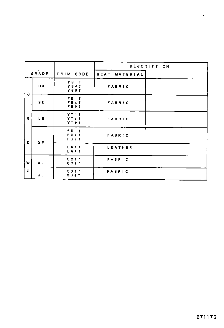 Figure 671176
