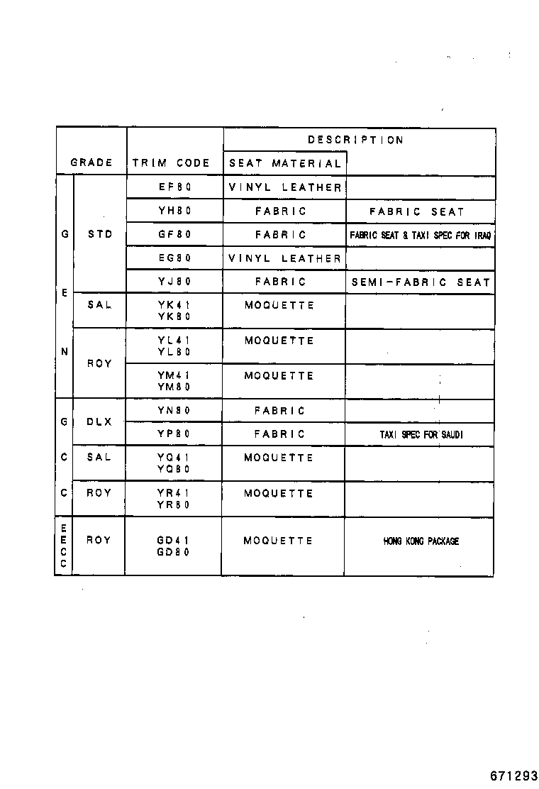 Figure 671293