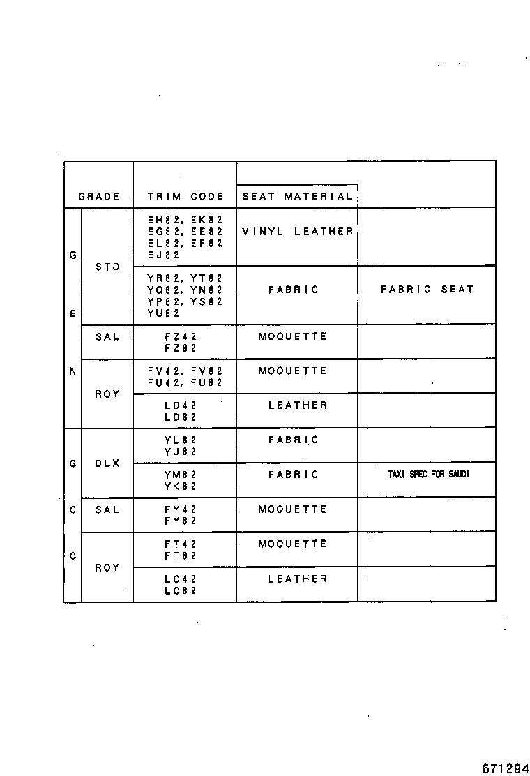 Figure 671294